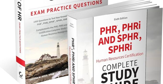 CIPM Intermediate I Level Syllabus 2026/2027