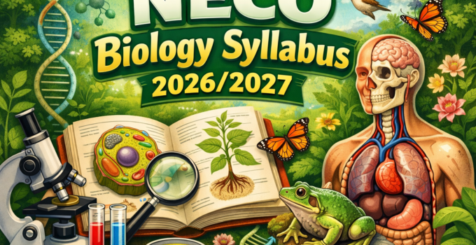 NECO Biology Syllabus 2026