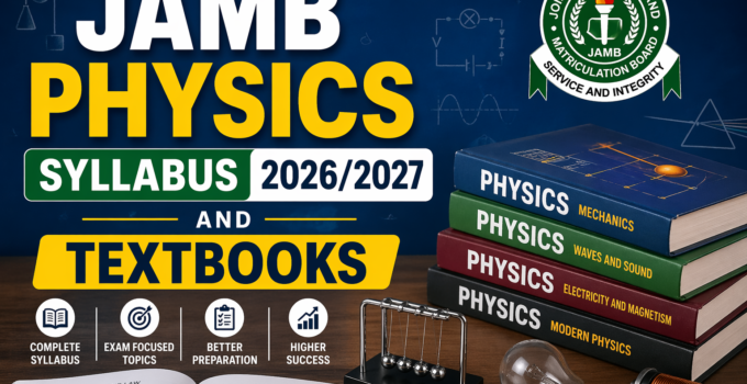 JAMB Physics Syllabus 2026