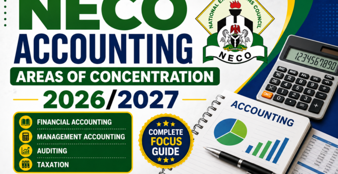 NECO Accounting Areas Of Concentration 2026/2027