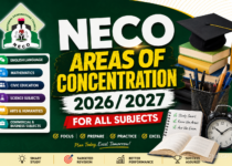 NECO Areas of Concentration 2026/2027 for All Subjects