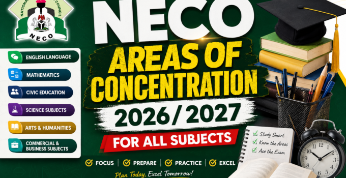 NECO Areas of Concentration 2026/2027 for All Subjects