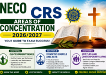 NECO CRS Areas Of Concentration 2026/2027