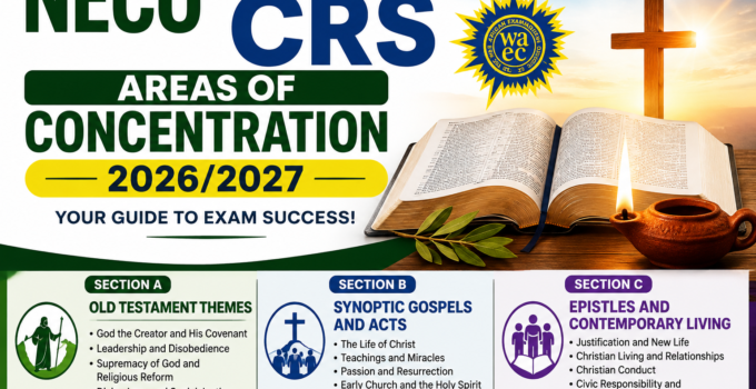 NECO CRS Areas Of Concentration 2026/2027