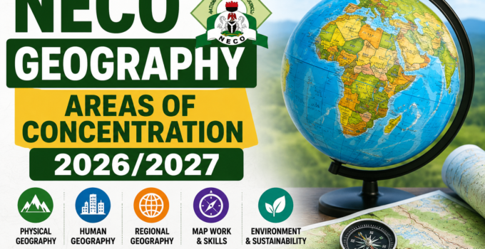 NECO Commerce Areas of Concentration 2026/2027