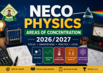 NECO Physics Areas Of Concentration 2026/2027